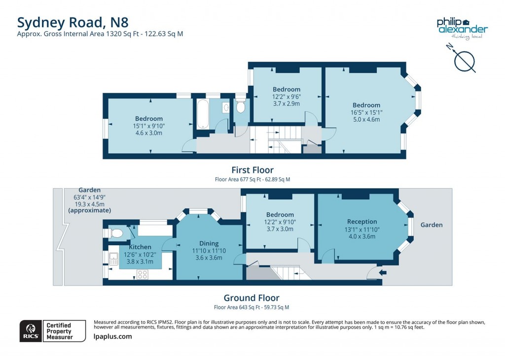 Floorplan for Sydney Road, Hornsey, N8