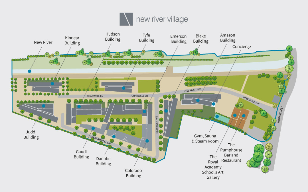 New River Village Development Plan