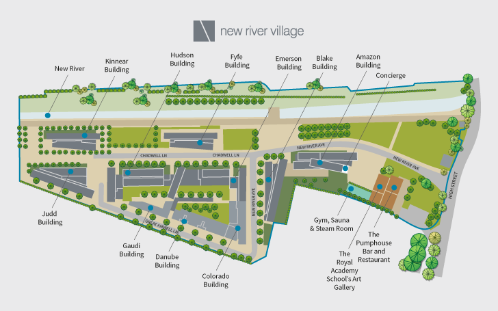 New River Village Development Plan